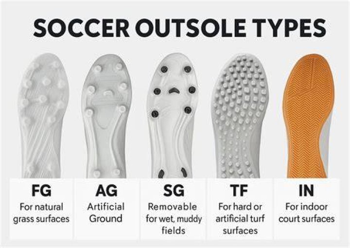 Do golf cleats make a difference?