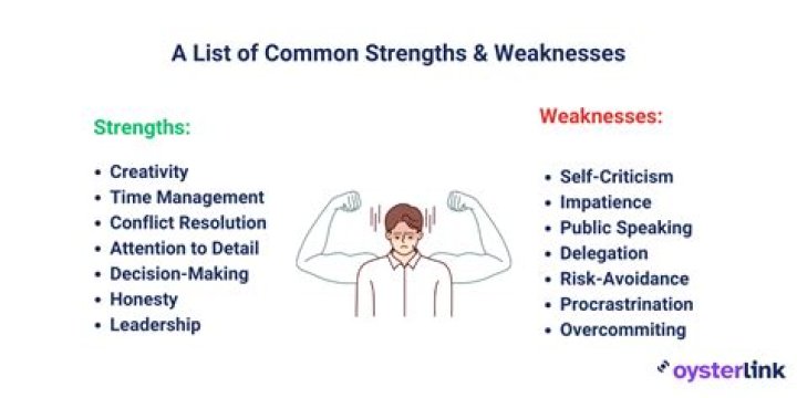 How do I get rid of weakness in my legs?
