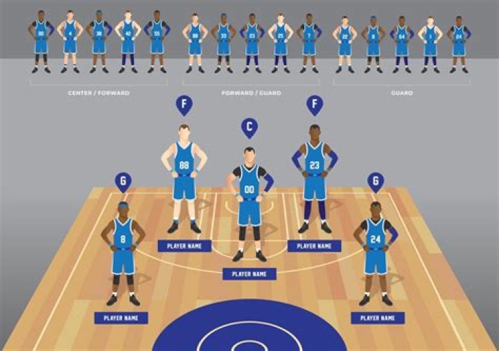 How many players are needed to sit in the court?
