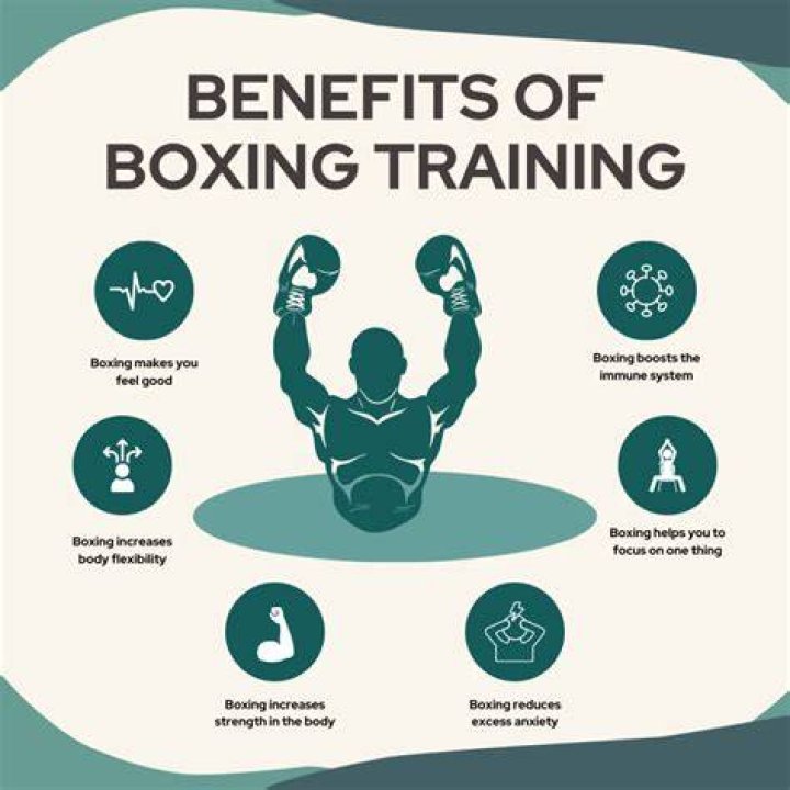 Is boxing good for older people?