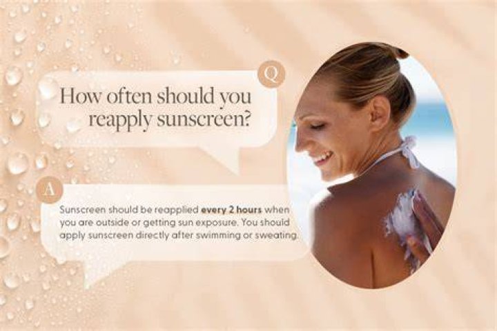 Should you wear sunscreen everyday UK?