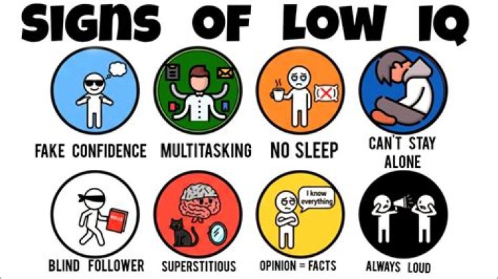 What are signs of low IQ?