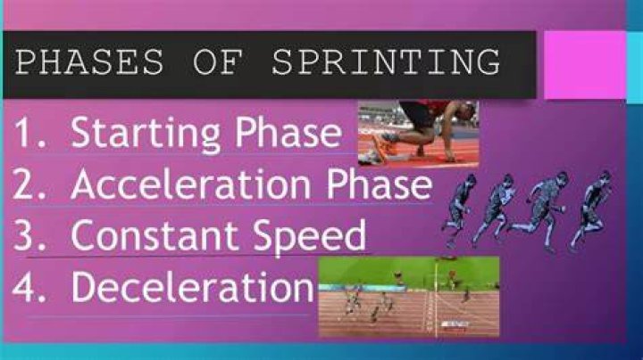 What are the three phases of sprinting?