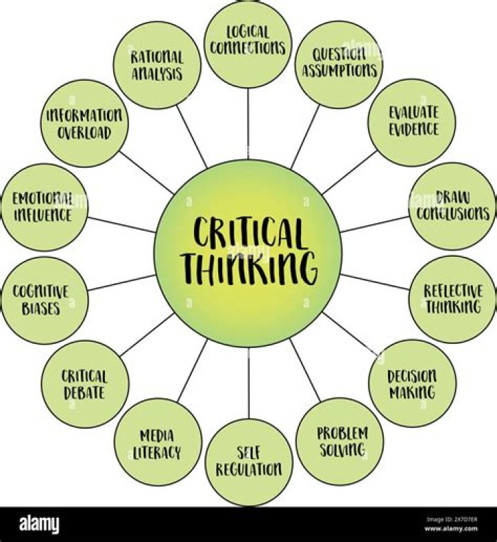 What critical elements are in golf?