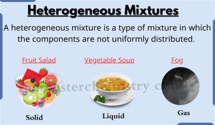 What do you mean mixture?