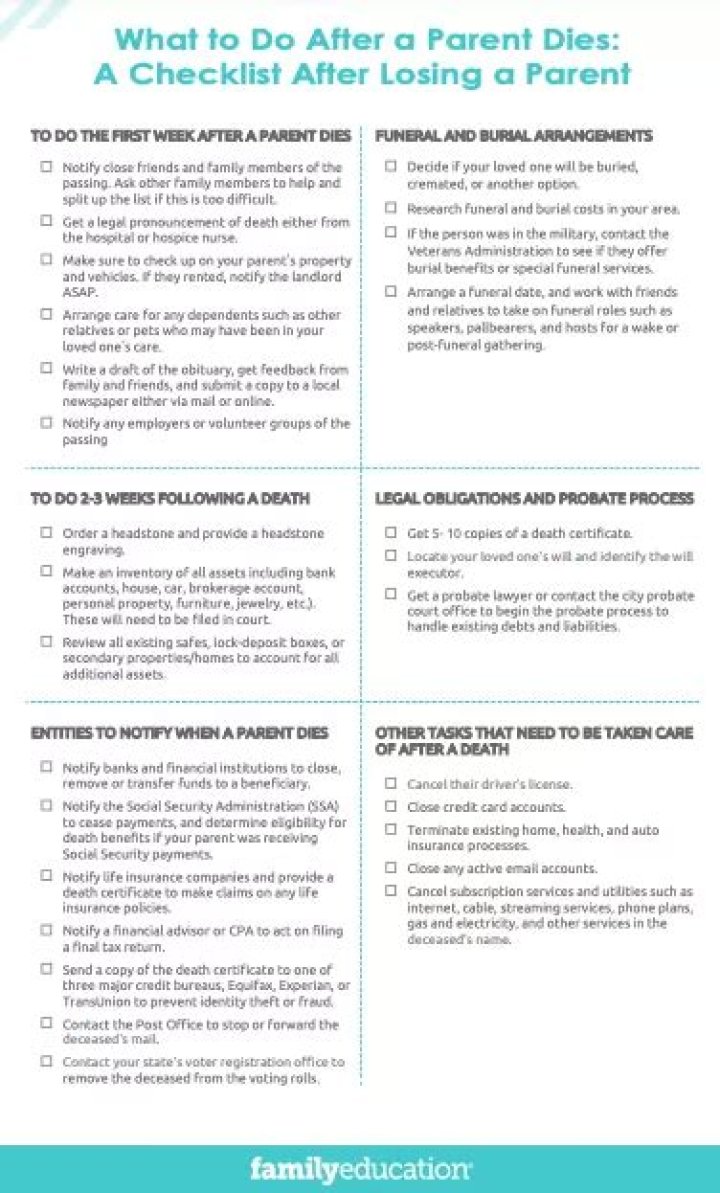 What happens after a parent dies?