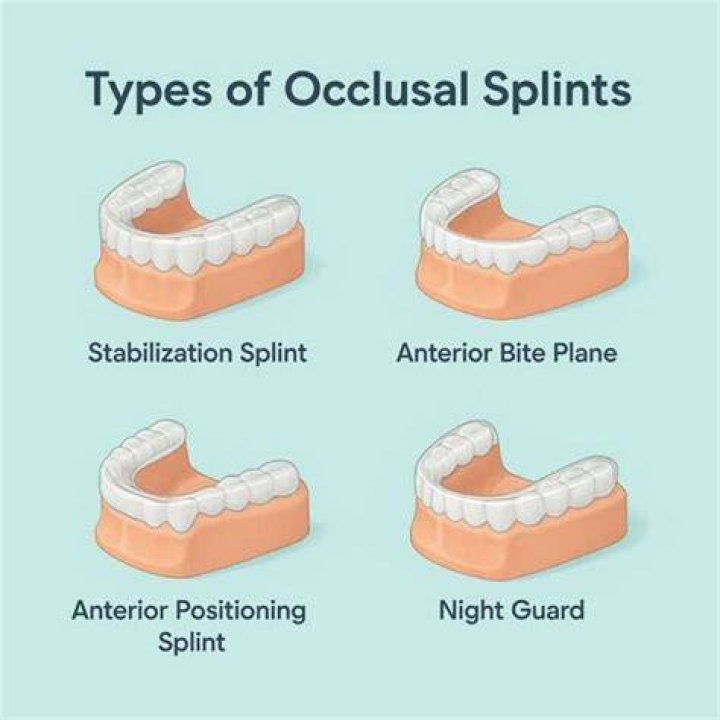 What is a Michigan splint used for?
