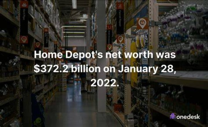 What is Home Depot net worth?