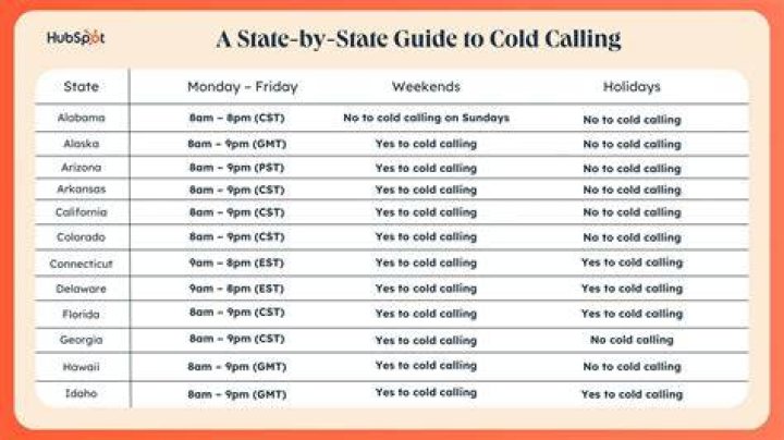 What state do they call Hawaii?