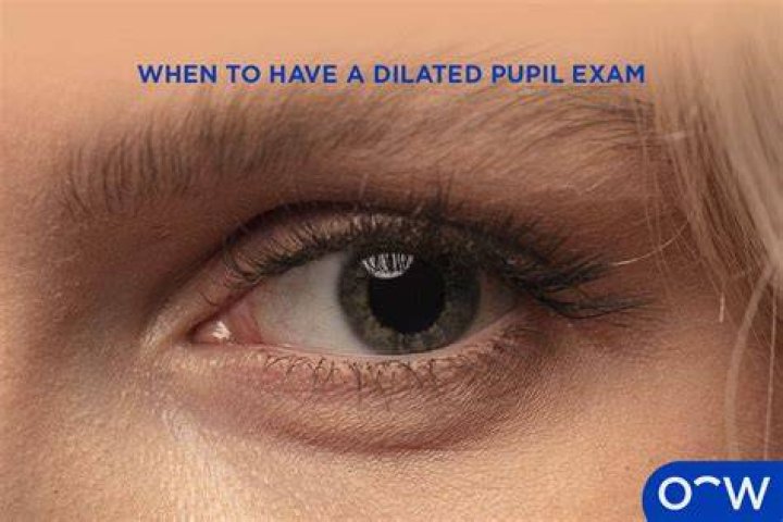 What Week Do they check to see if your dilated?